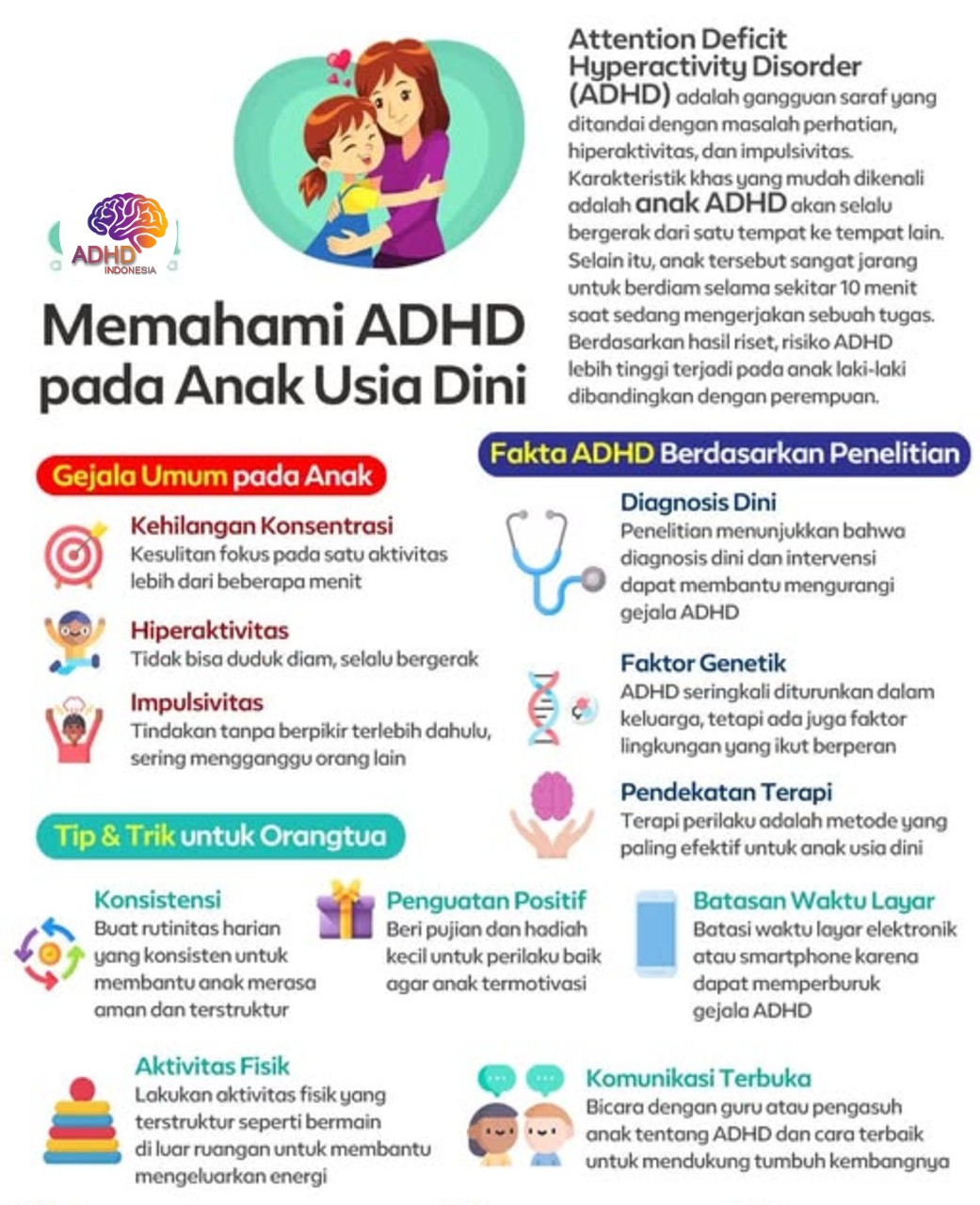 ADHD dan Potensi Bakat Anak yang Perlu Didukung di Kabupaten Timor Tengah Utara
