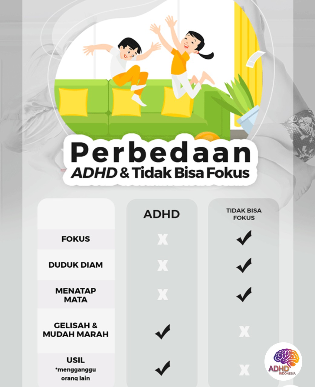 Apa Itu ADHD? Panduan Edukasi untuk Orang Tua di Kabupaten Timor Tengah Utara