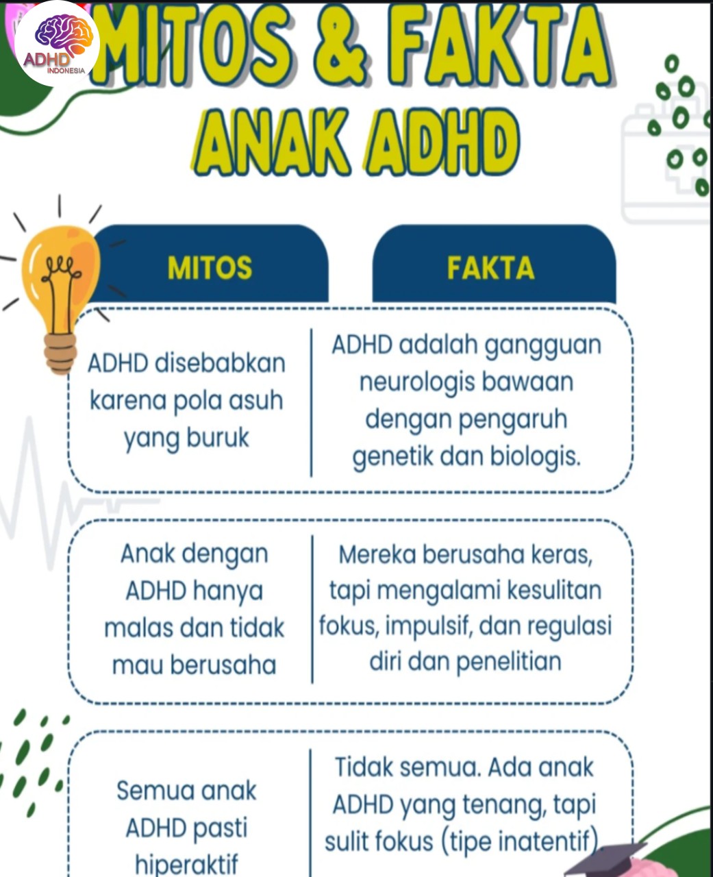 Mitos dan Fakta Seputar ADHD yang Beredar di Kabupaten Timor Tengah Utara
