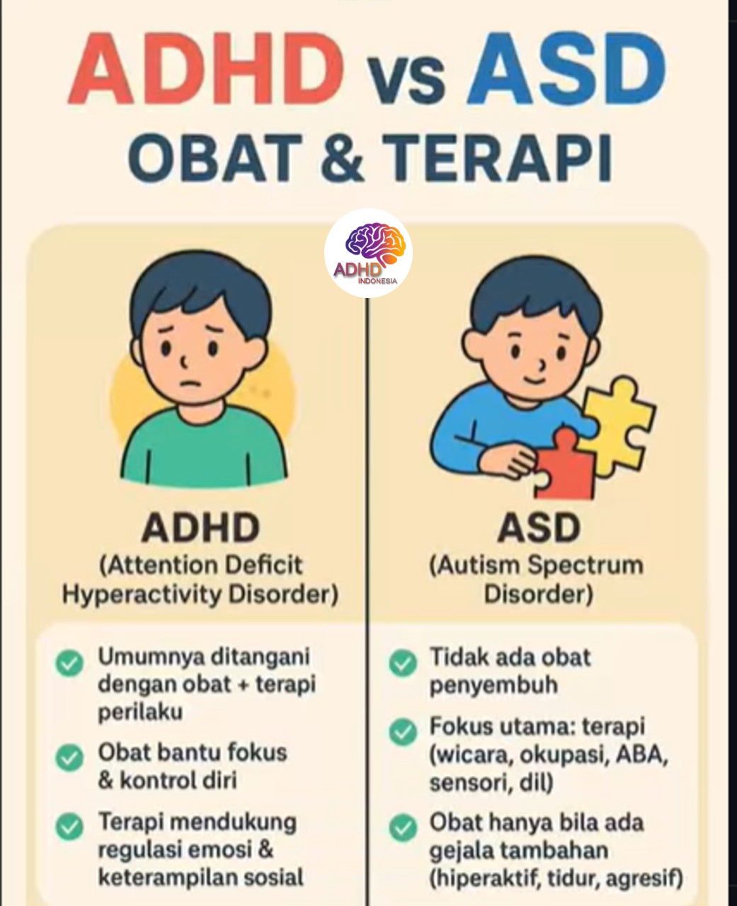 Terapi ADHD: Informasi Awal yang Perlu Diketahui Orang Tua di Kabupaten Timor Tengah Utara